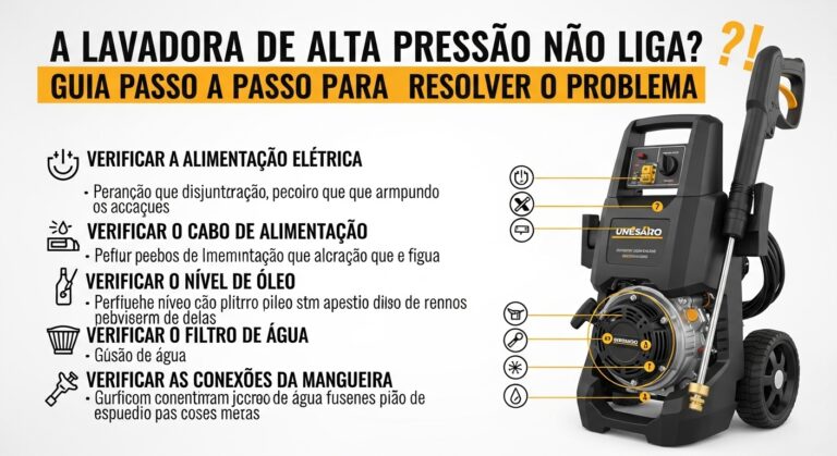 A Lavadora de Alta Pressão Não Liga
